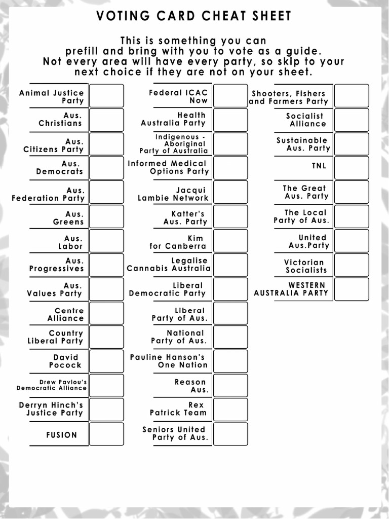 Votecheatsheet | PDF