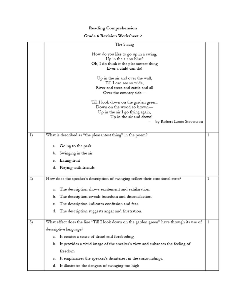 Swinging Imagery in Poetry Analysis | PDF | Poetry | Language Arts ...