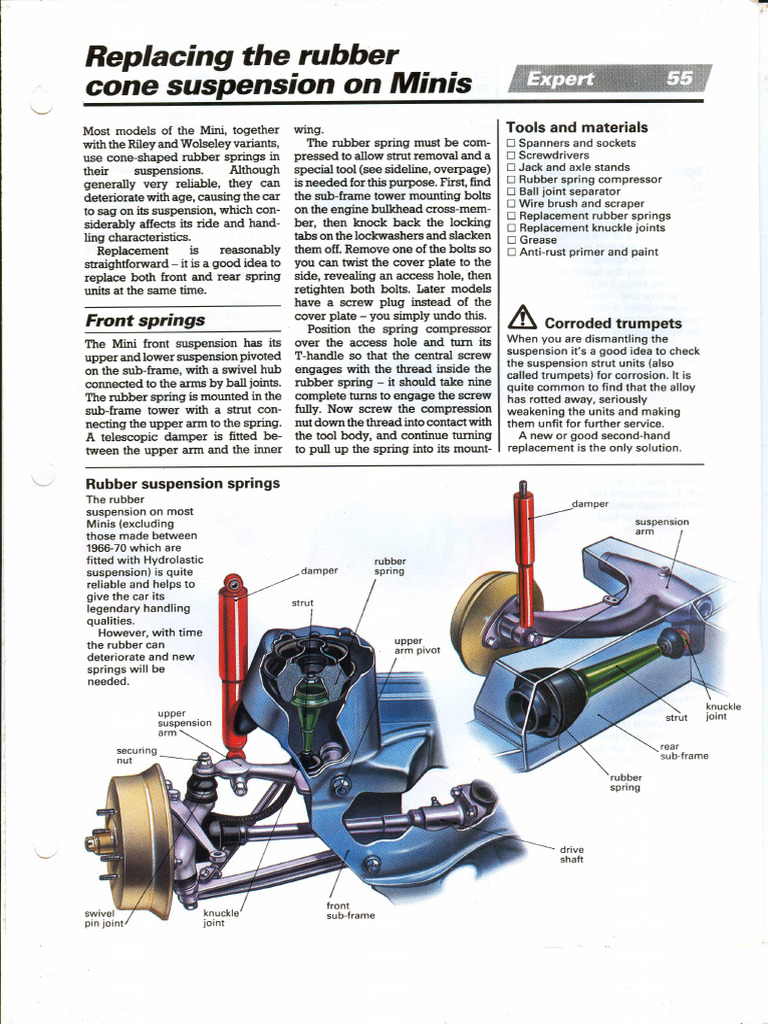 Replacing Mini Rubber Cone Suspension | PDF