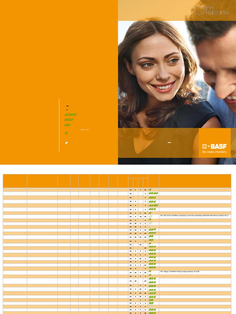 Emollients Basf | PDF | Triglyceride | Organic Compounds