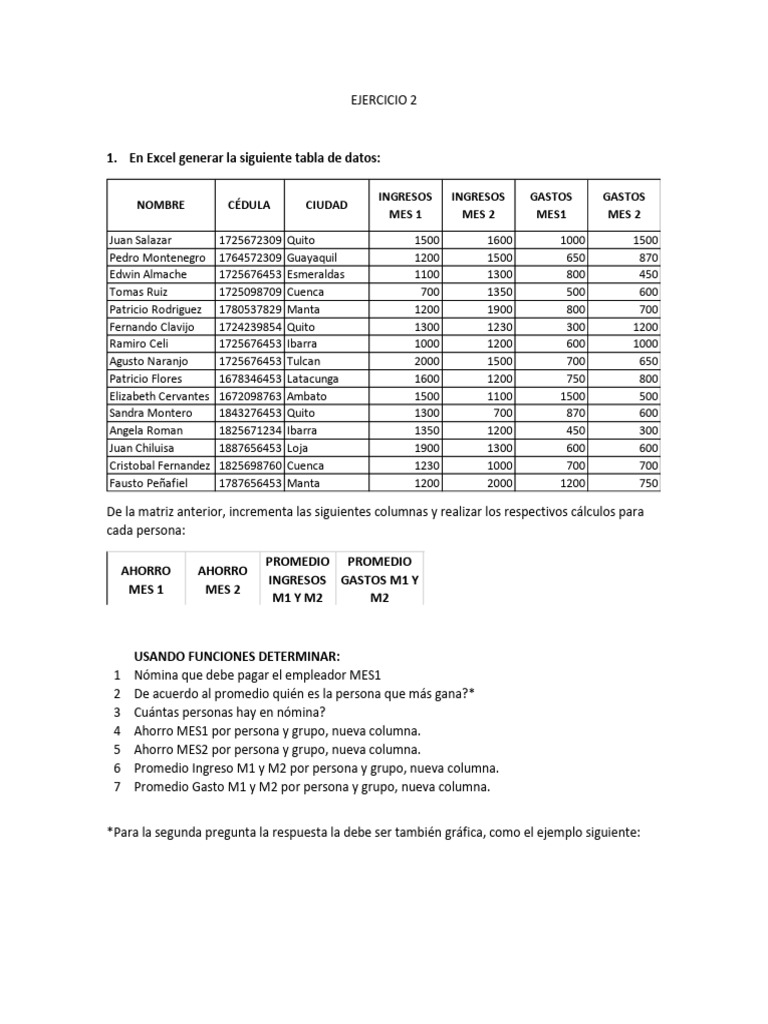 Ejercicio 2 | PDF