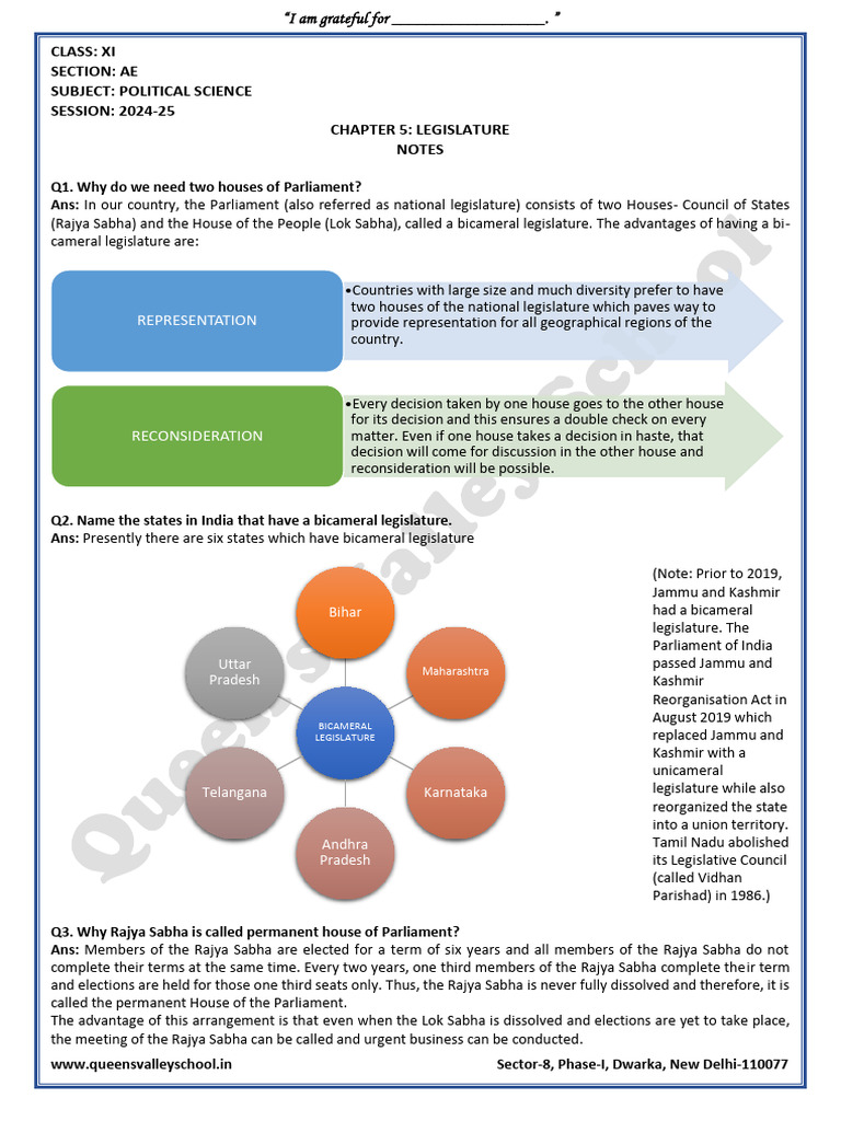 Xi - Pol SC - CH 5 - Legislature - Notes | PDF