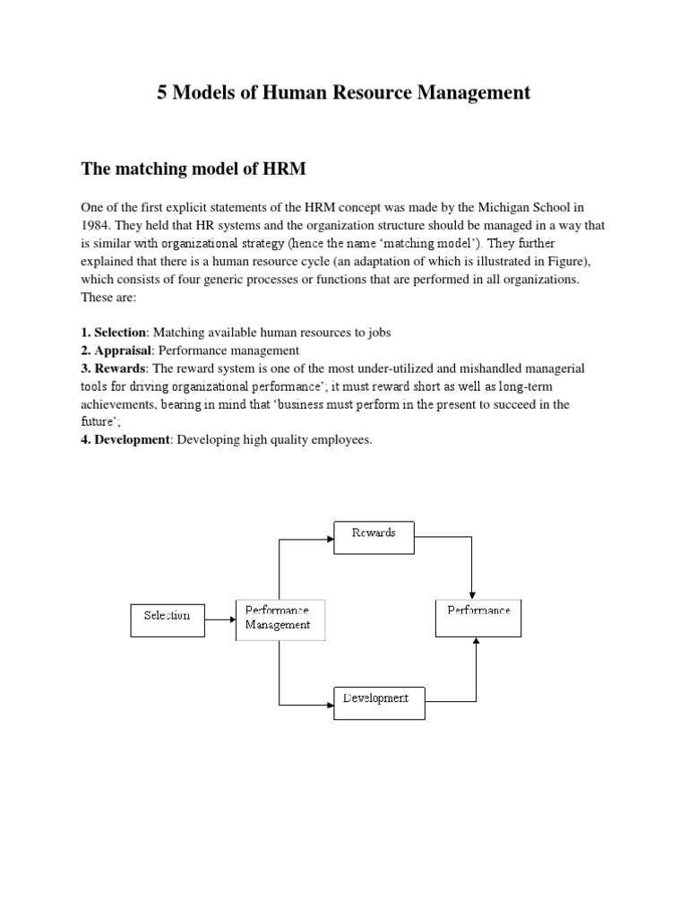 Overview of HRM Models | PDF | Human Resource Management | Strategic ...