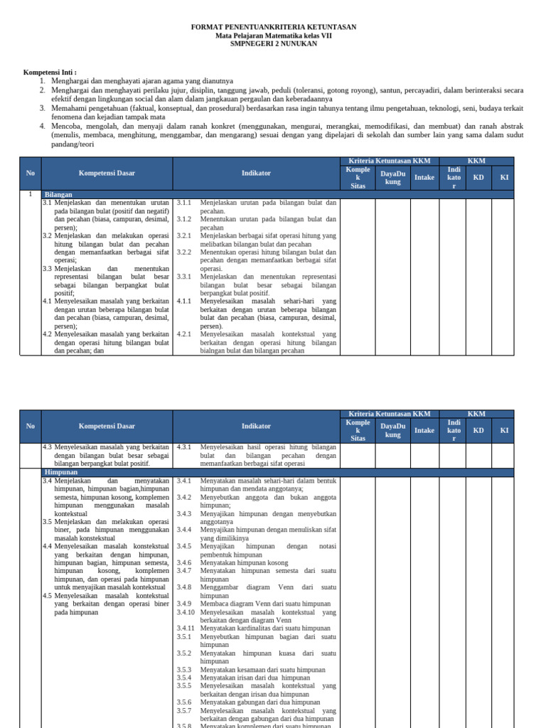 Format Penentuan KKM | PDF