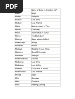 Hindhu Baby Names