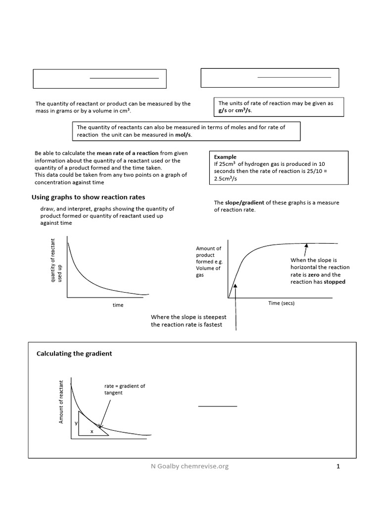 4-6-rate-and-extent-of-chemical-change-pdf