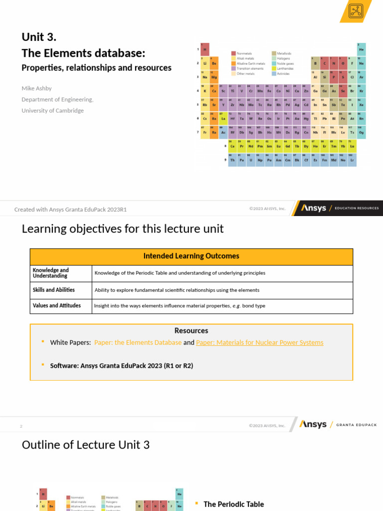 Elements | PDF