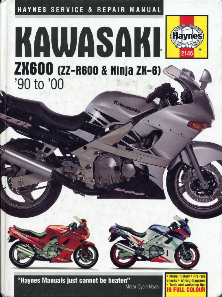ZZR 400 600 Compressed | PDF