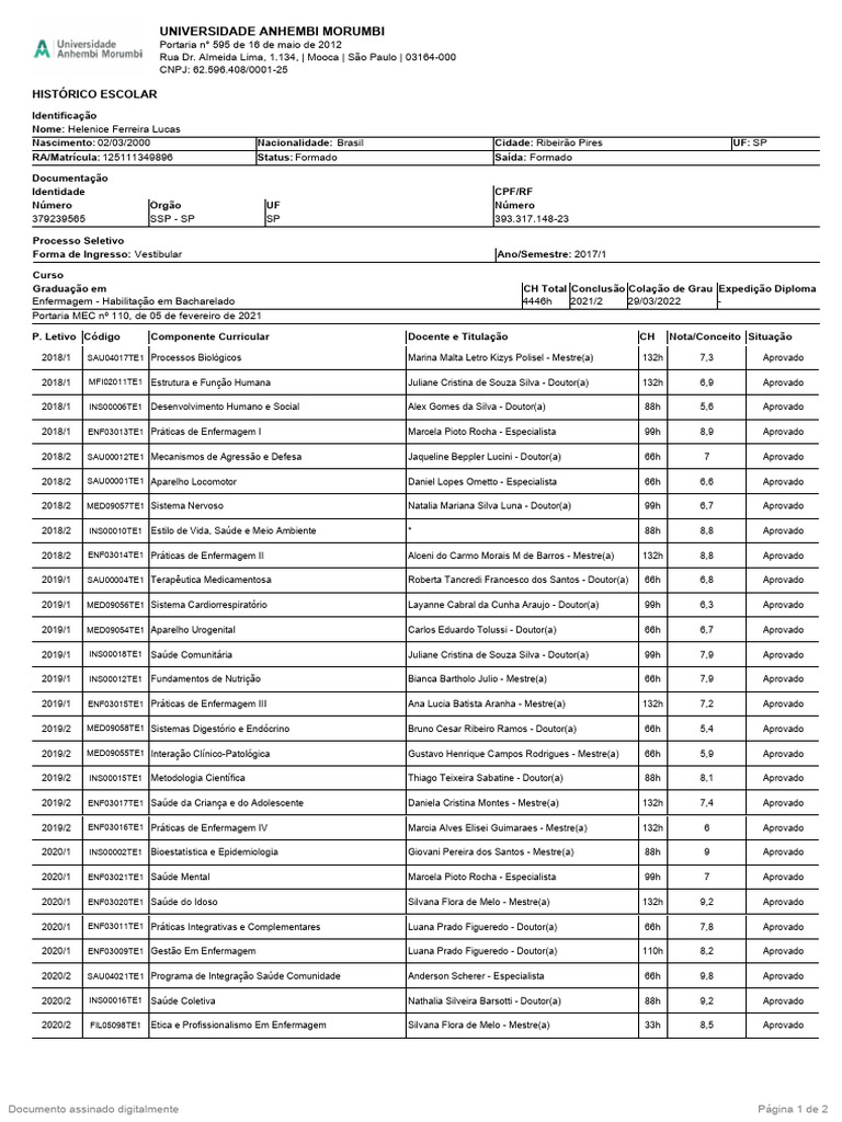 11787071-Documento Assinado Digitalmente | PDF
