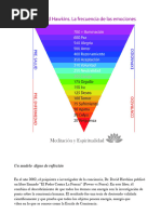 El Mapa de La Conciencia de David Hawkins | PDF | Amor | Orgullo