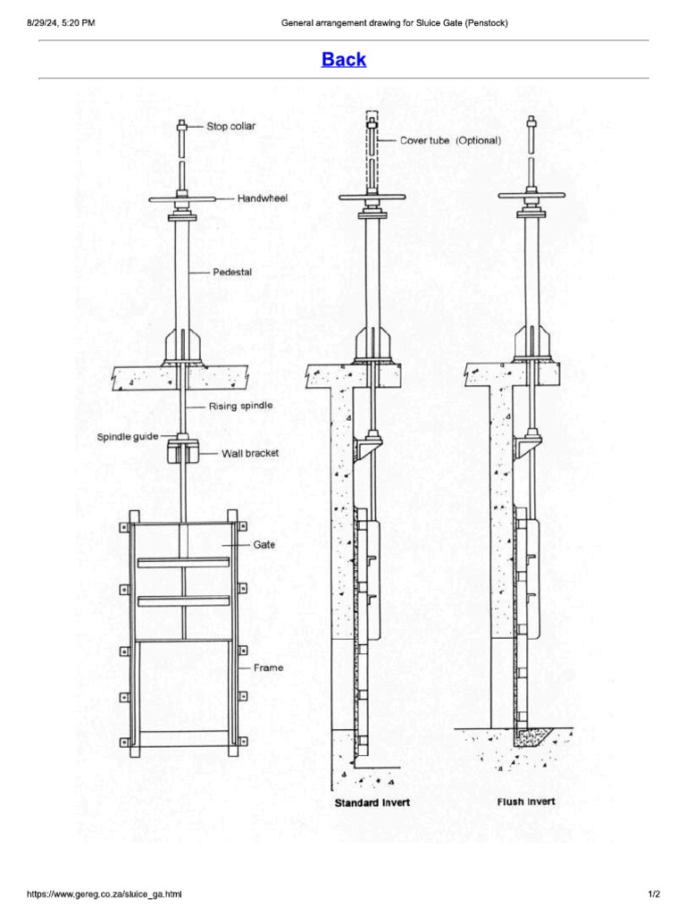 Sluice Gte | PDF