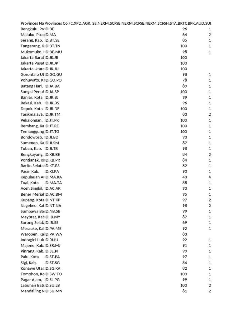 Ekmonis project data pdf