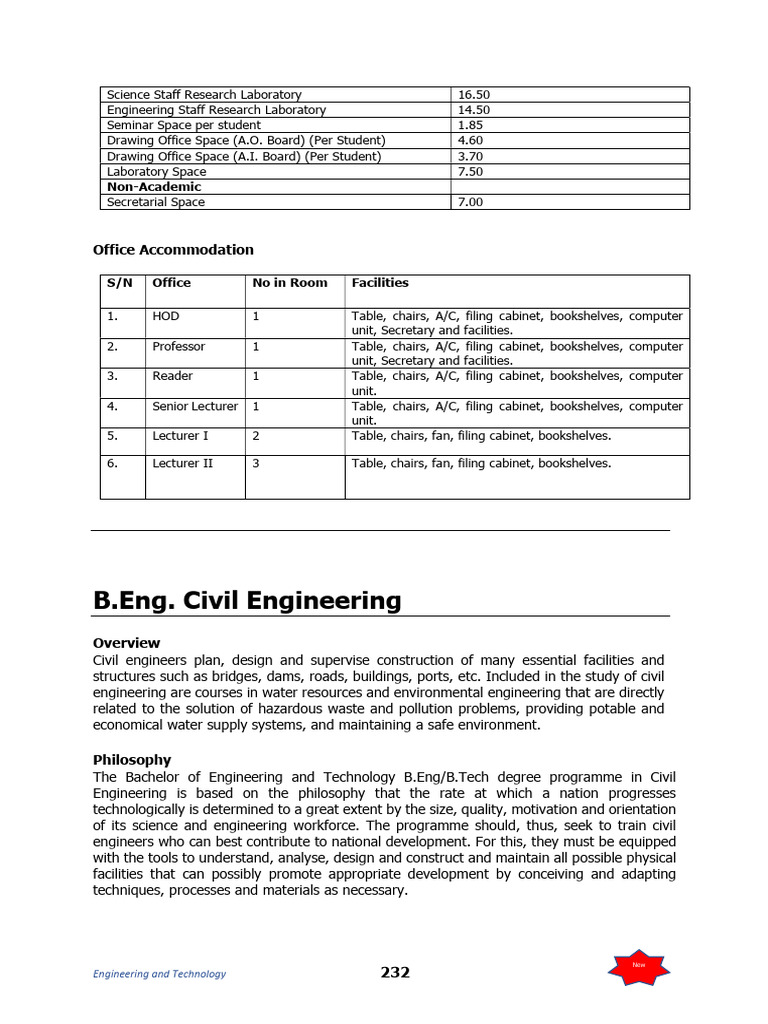 Civil Engineering Degree Overview 2023 | PDF | Momentum | Classical ...