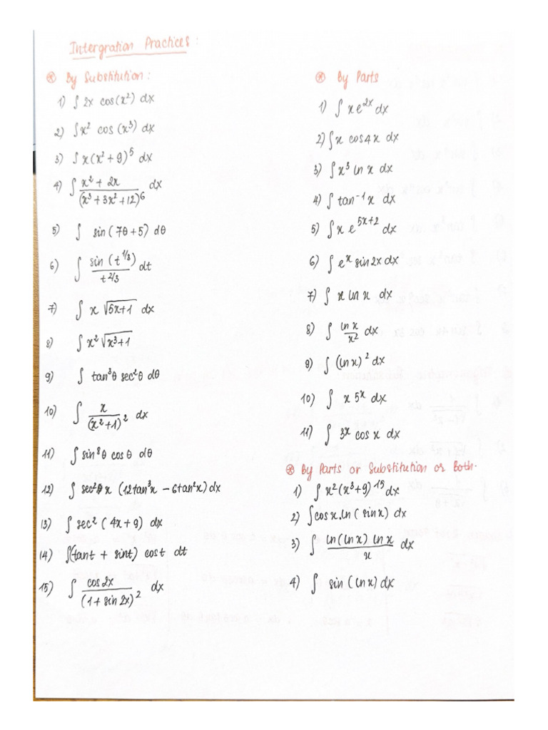Intergration Practices | PDF