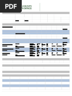 Stephan Sterns - Orange County Sheriff's Office Calls For Service Summary 24-011313