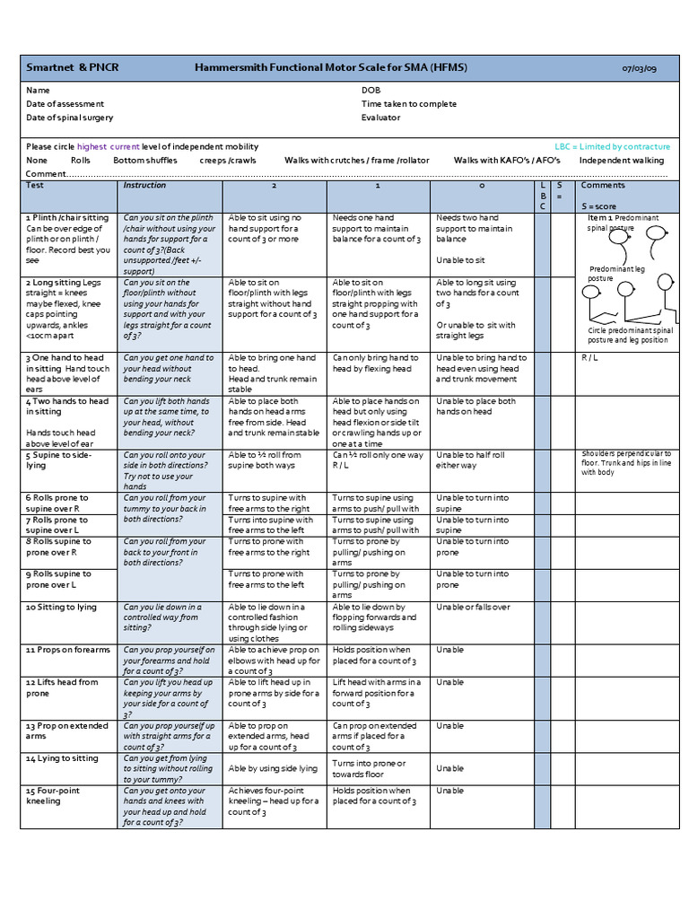 Hammersmith Functional Motor Scale For SMA (HFMS) - 20 Ficha | PDF