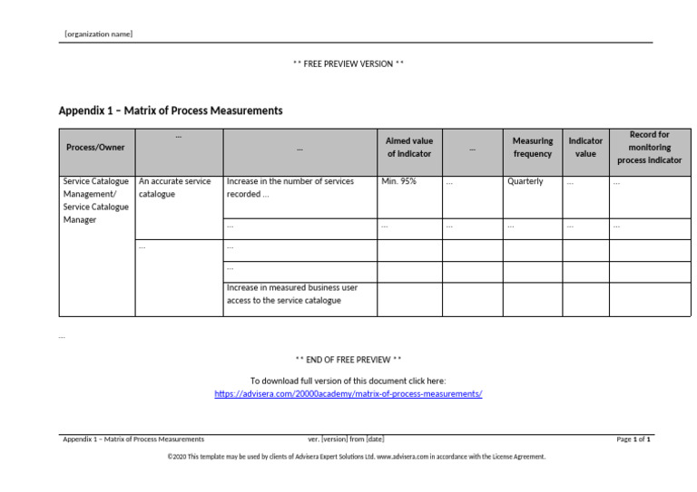 13.1 Appendix 1 Matrix of Process Measurements Preview EN | PDF