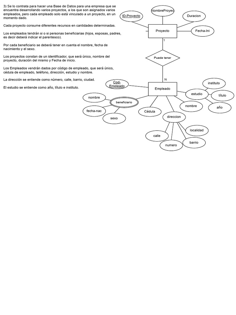 Ej3 Drawio | PDF