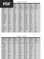 Dicionário Técnico