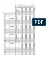 Mileage Length Breadth Depth Qty. 0/8 To1/0 1/0 To1/2