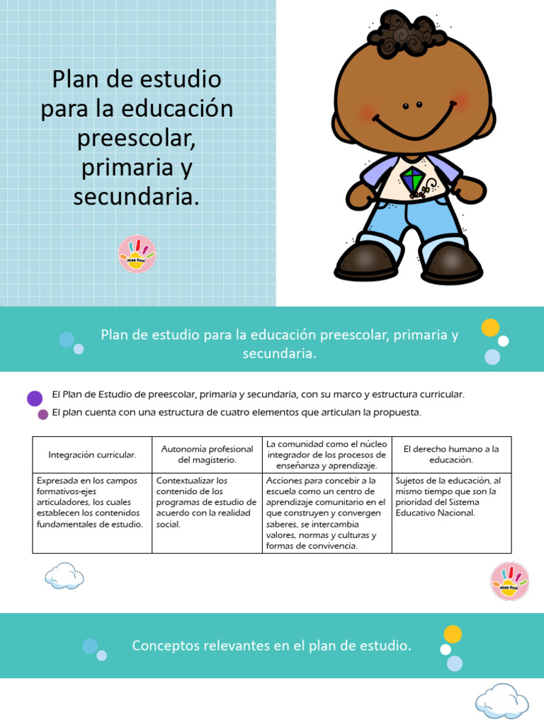 Plan de Estudio para La Educación Preescolar MISS ROSI | PDF