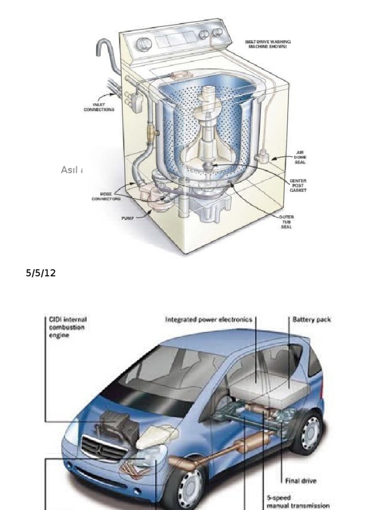 Describing Objects - Writing | PDF | Vehicles | Vehicle Technology