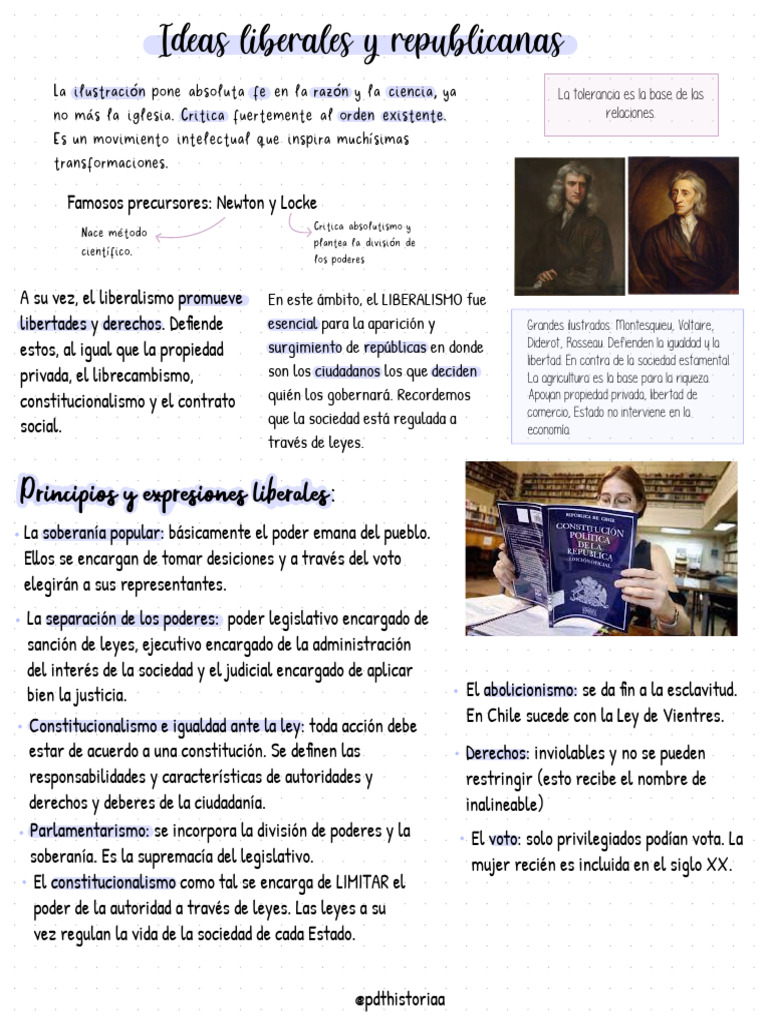 Liberal y Rep | PDF