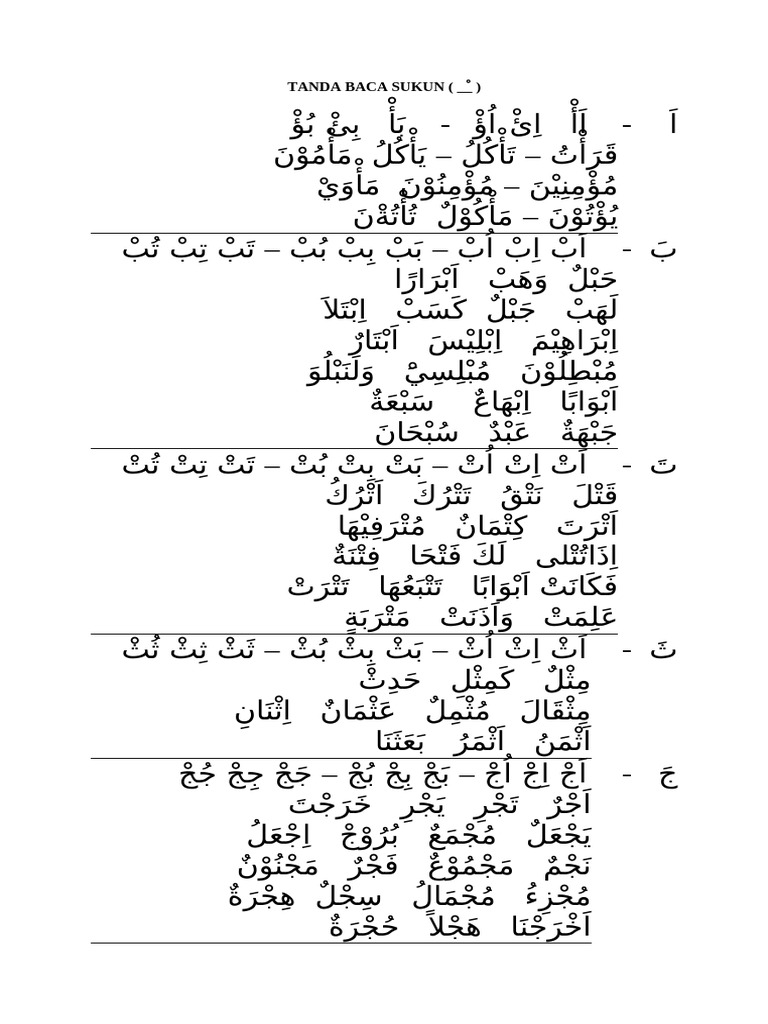 Tanda Baca Sukun Pdf