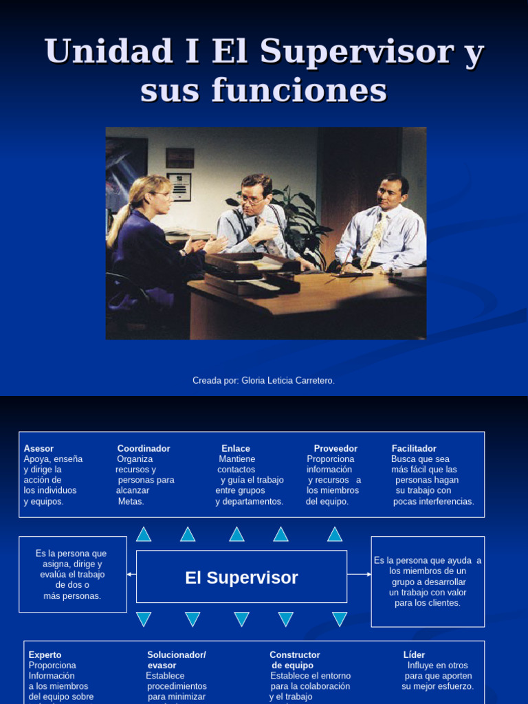 1.1 El Supervisor | PDF