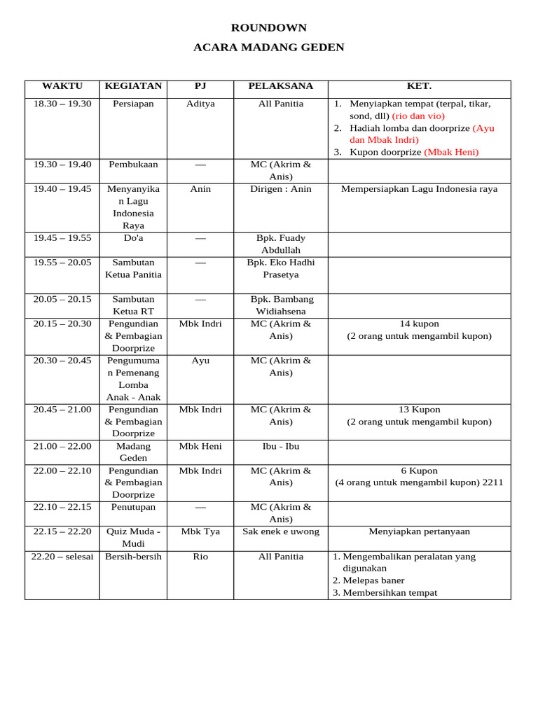 run-down-acara-mdang-geden-pdf