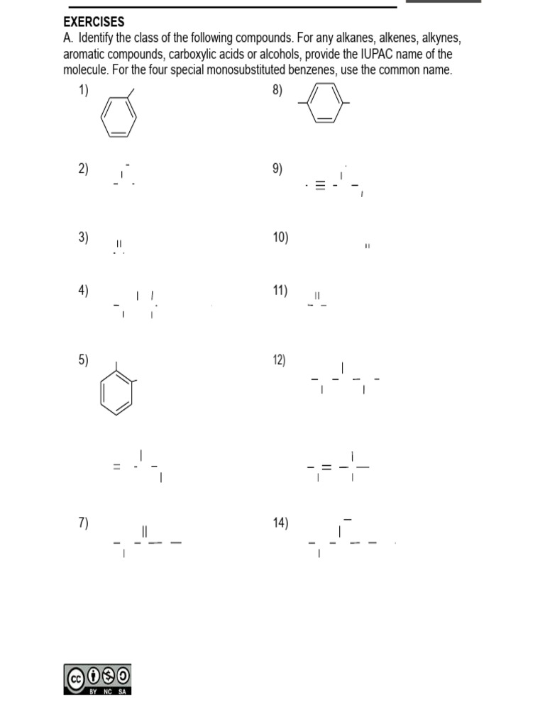 Naming Compounds Activity Pdf