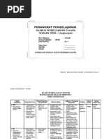 Download SILABUS TEMATIK 3 - SEMESTER 1 com by on_ant SN76462515 doc pdf