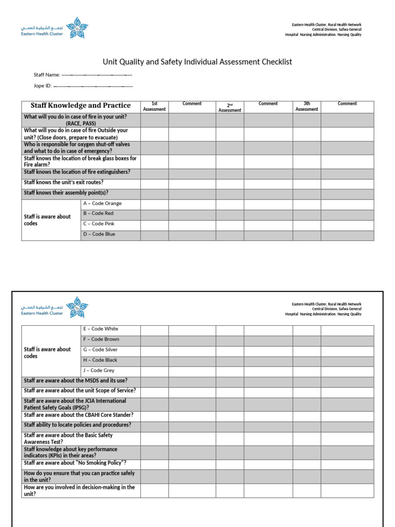 Unit Quality and Safety Individual Assessment Checklist (Individual ...