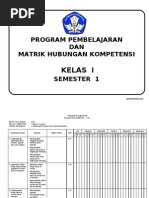 Download PROMES KELAS 1 SMSTR 1 com by on_ant SN76463038 doc pdf