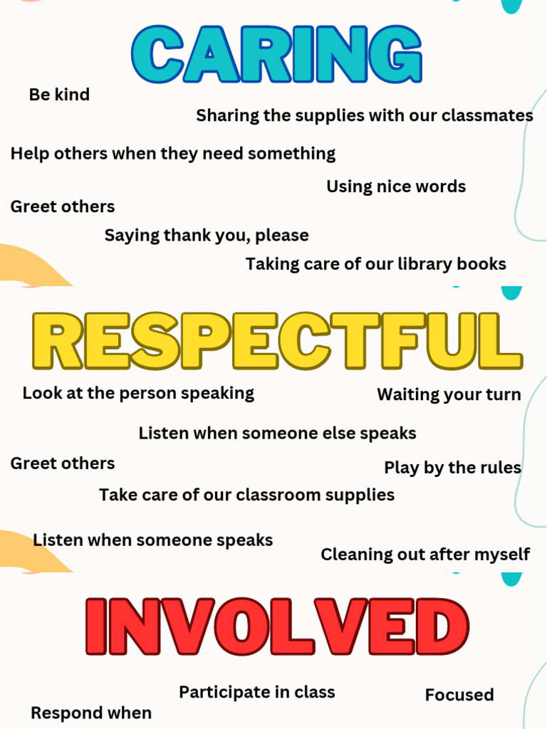 Character Traits Rules | PDF