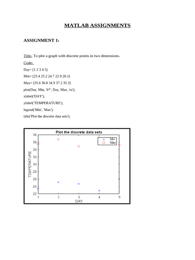 Matlab graphs of functions pdf