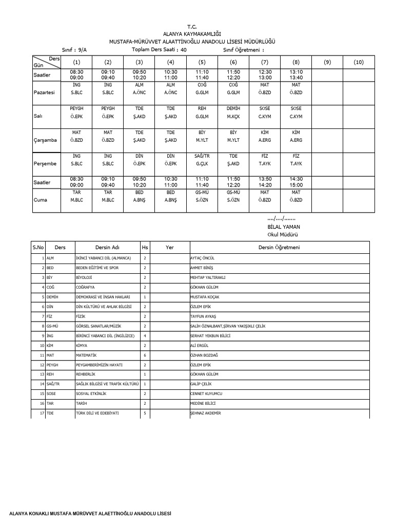 Sinif Ders Programi Pdf