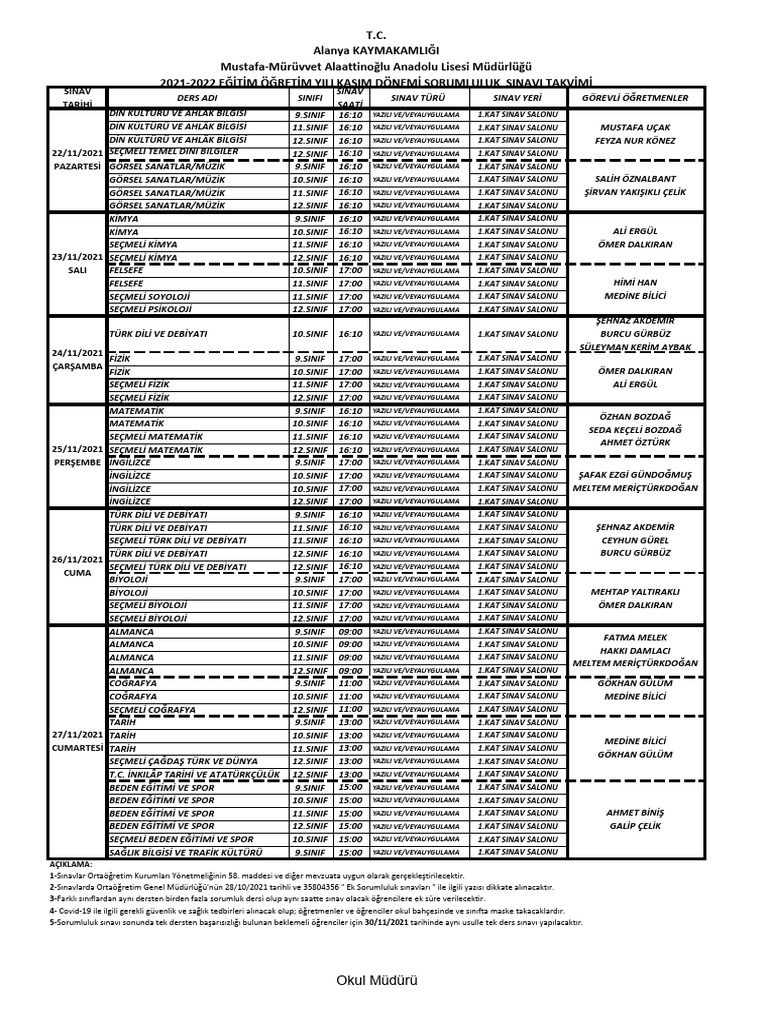 Asim 2021 | PDF