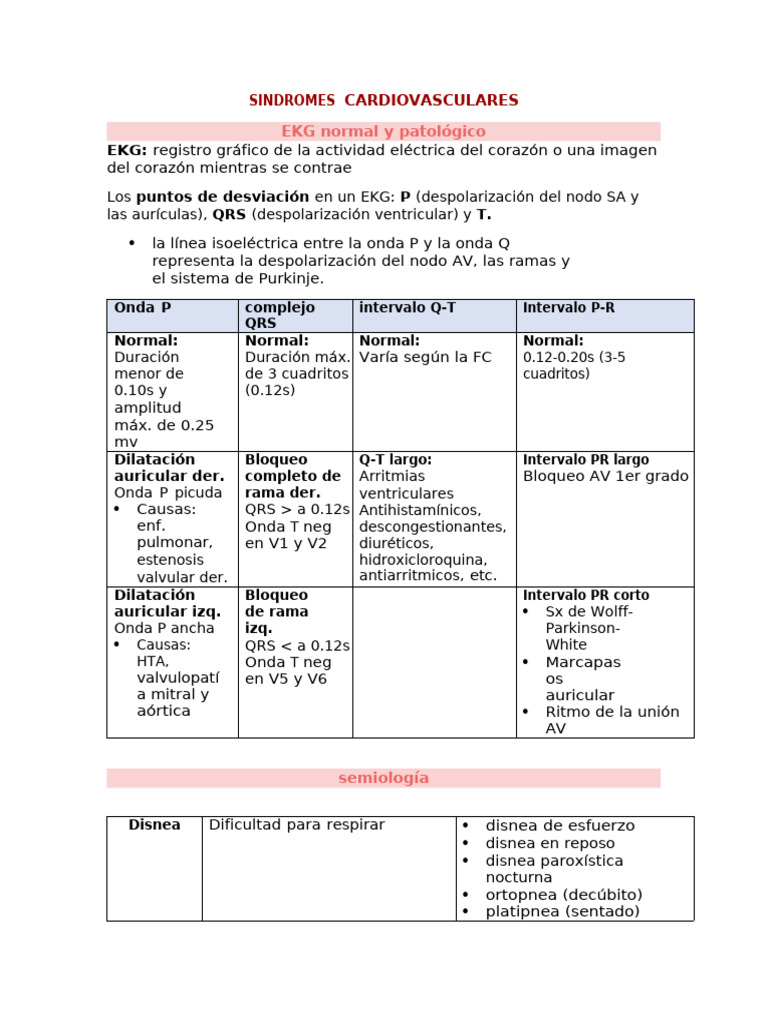 SX Cardiovasc | PDF