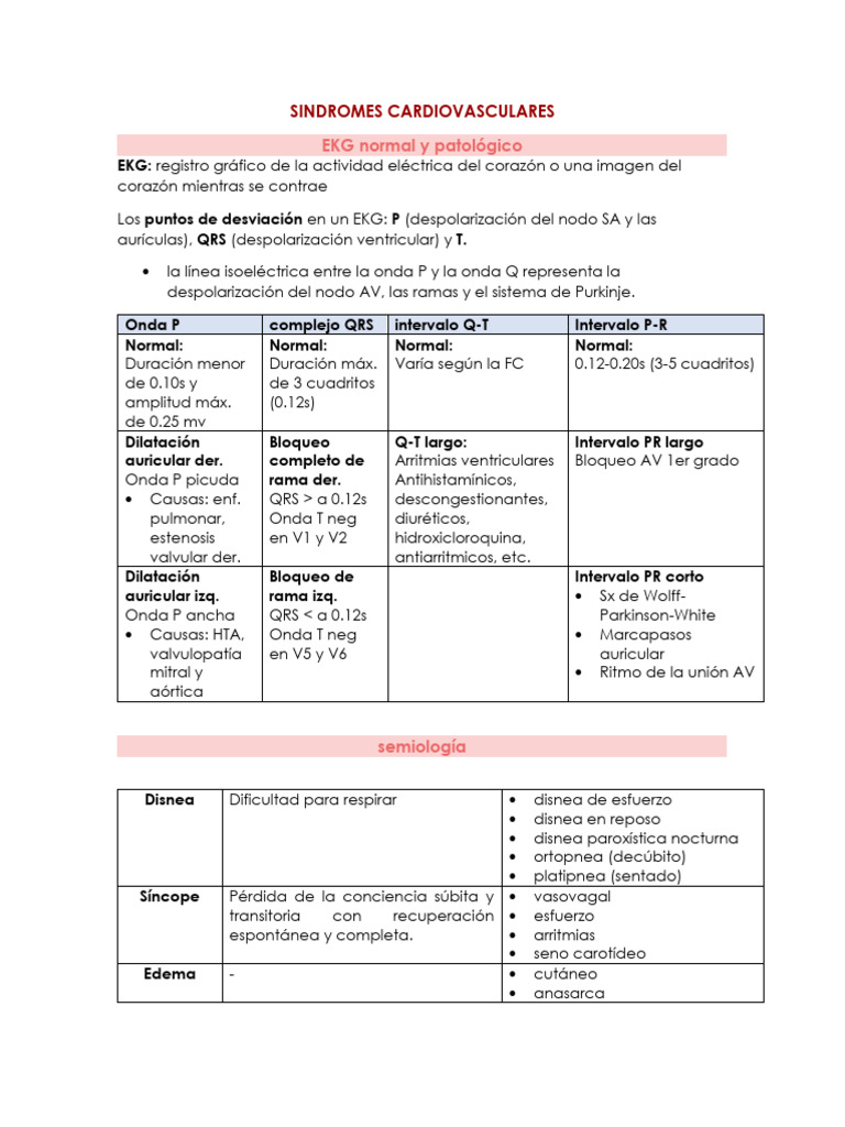 SX Cardiovasc | PDF