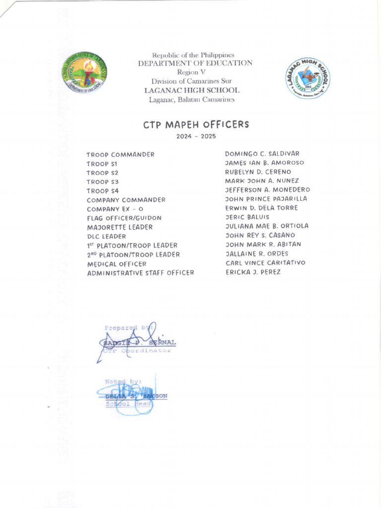 Ctp-Mapeh List of Officers | PDF