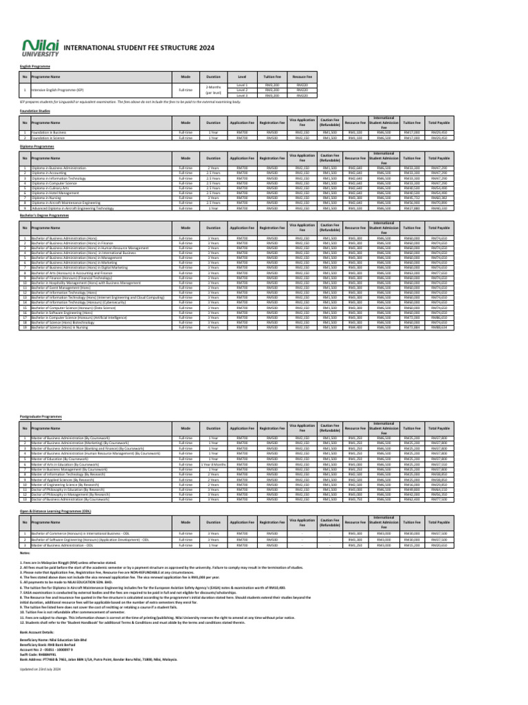Atik Apun Molla Science Class Special Note For Girls | PDF
