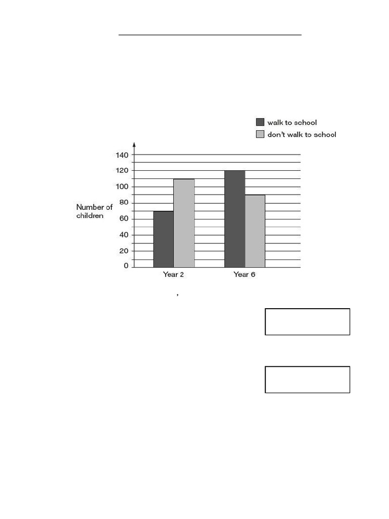 Sats Questions By Topic Ks20