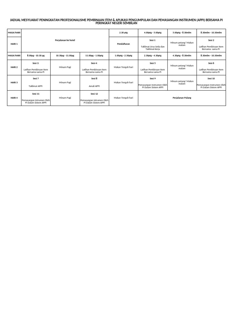 Jadual Appi Rendah | PDF