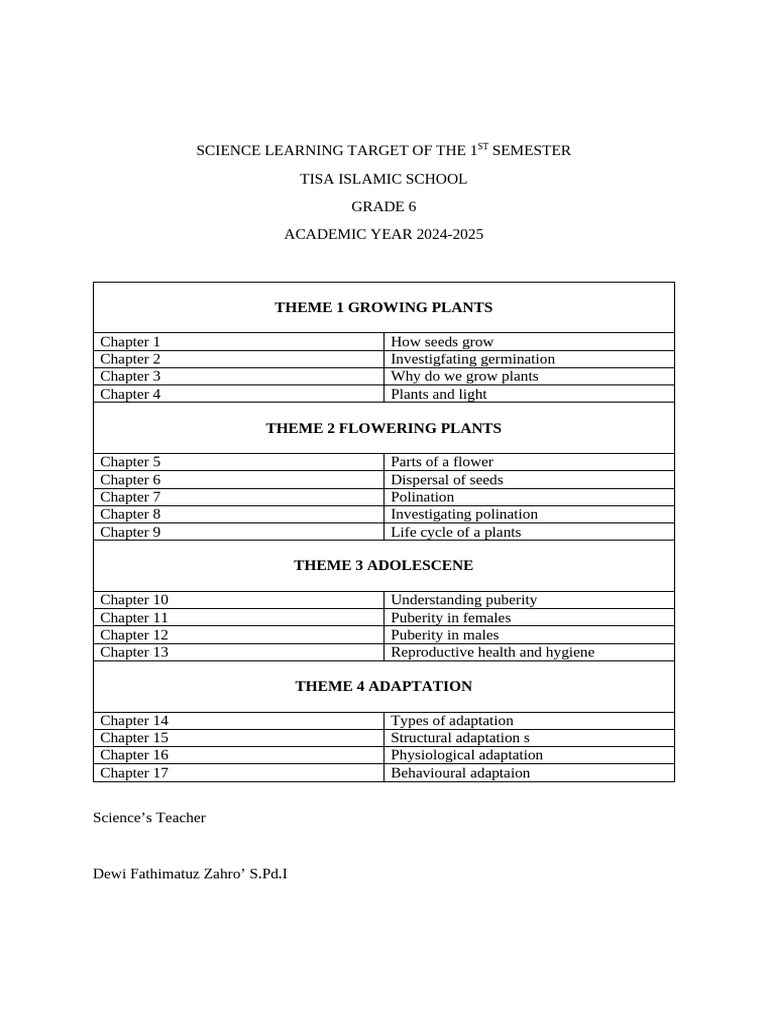 learning-target-pdf