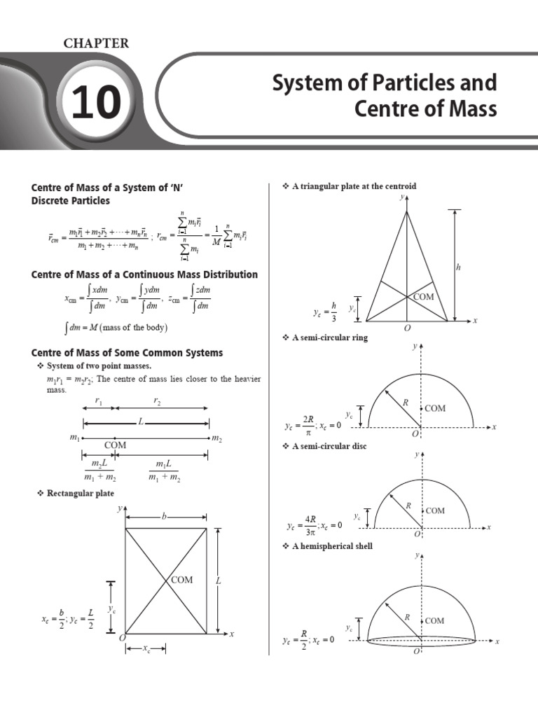Physics Whort Note Mechanis | PDF | Collision | Mechanics