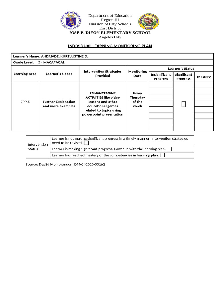 Individual Learning Monitoring Plan 2021 | PDF