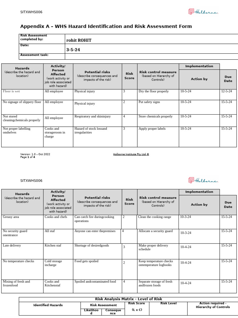 25 - SITXWHS006 - Appendix A | PDF
