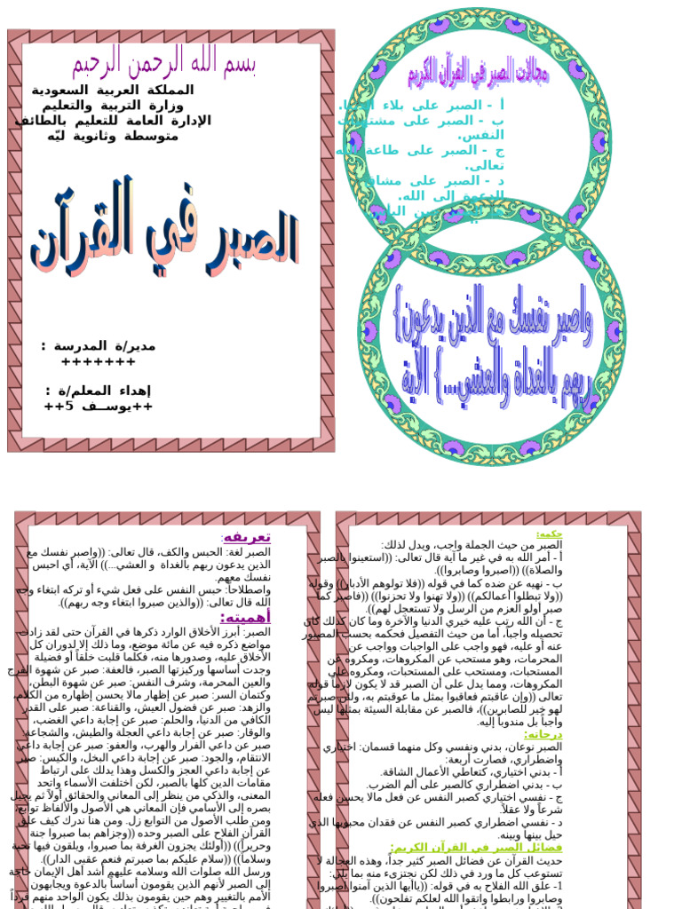 الصبر في القرآن | PDF