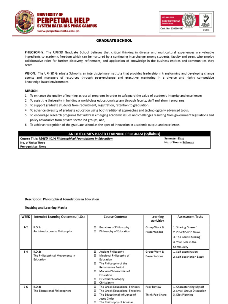 MAED 401A: Philosophy of Education Syllabus | PDF | Philippines | Learning